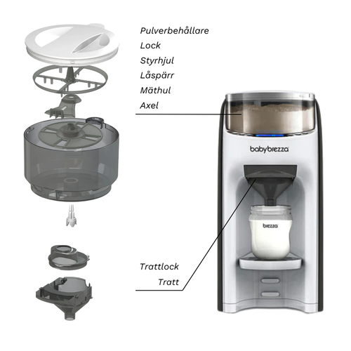 Formula Pro Advanced Refresh Kit - product thumbnail