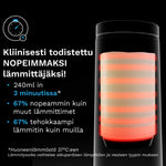FI - product thumbnail