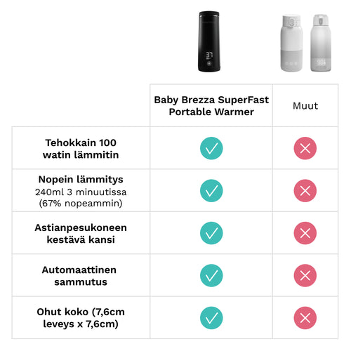 FI - product thumbnail