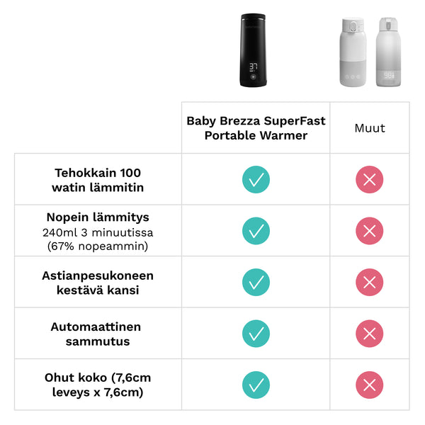FI - product thumbnail